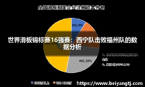 3133拉斯维加斯网页版