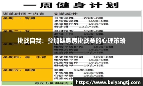 挑战自我：参加健身房挑战赛的心理策略